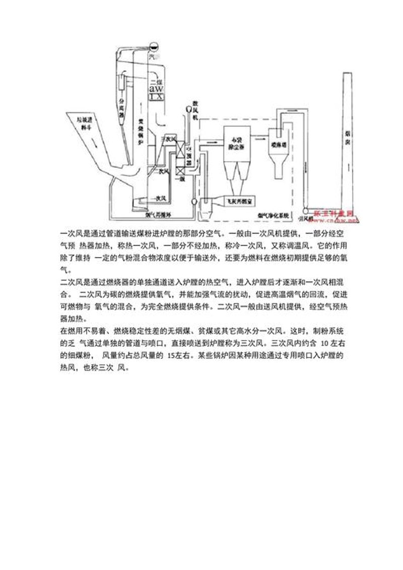 烟风煤粉管道：煤化工行业的隐形守护者